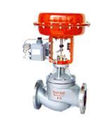 調(diào)節(jié)閥